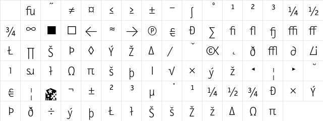 LetterGothicSlangT LightExp Character Map