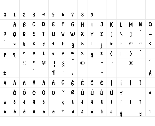 Twikle Regular Character Map Twikle Regular Character Map