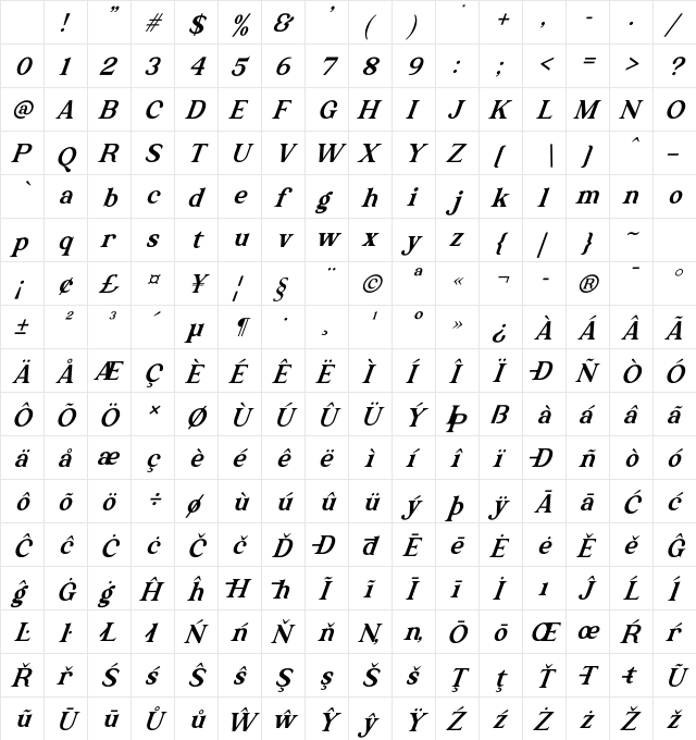 The Texterius Italic Regular Character Map The Texterius Italic Regular Character Map