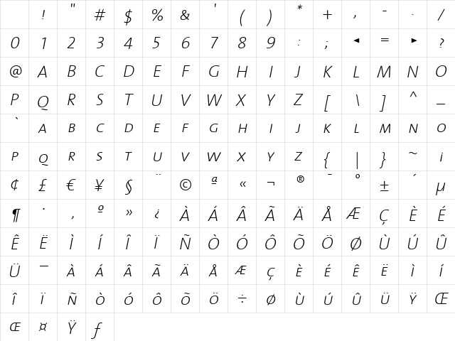 TheMix Italic Character Map