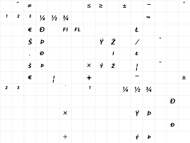 Scala Sans Bold Italic Character Map Scala Sans Bold Italic Character Map