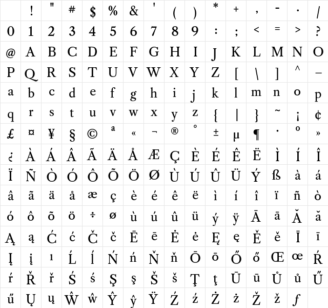 Caslon OS Regular Character Map Caslon OS Regular Character Map