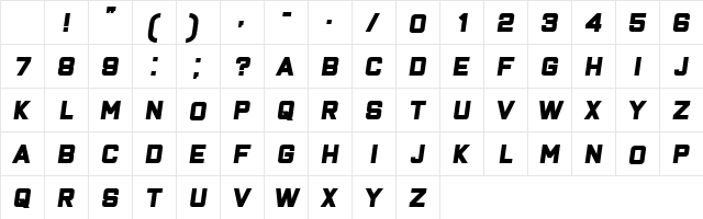 Closeness Bold Italic Character Map Closeness Bold Italic Character Map