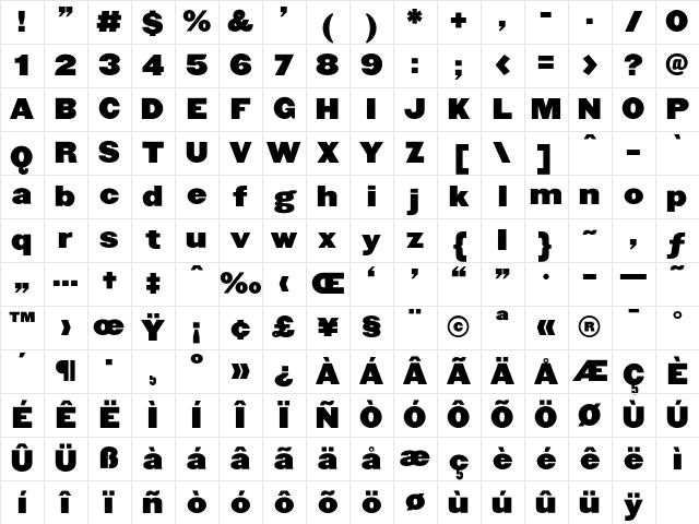Champion HTF-Heavyweight Character Map