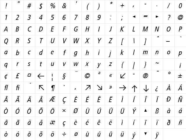 TransitBack Italic Character Map TransitBack Italic Character Map