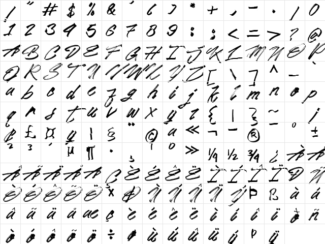 After Zero Regular Character Map After Zero Regular Character Map