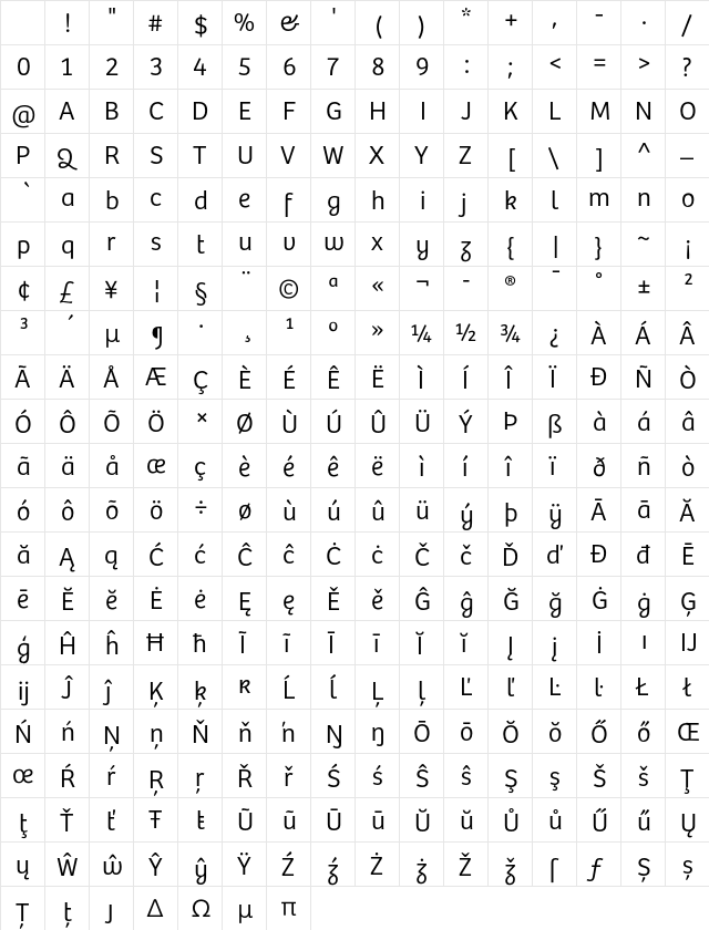 Bree Light Character Map