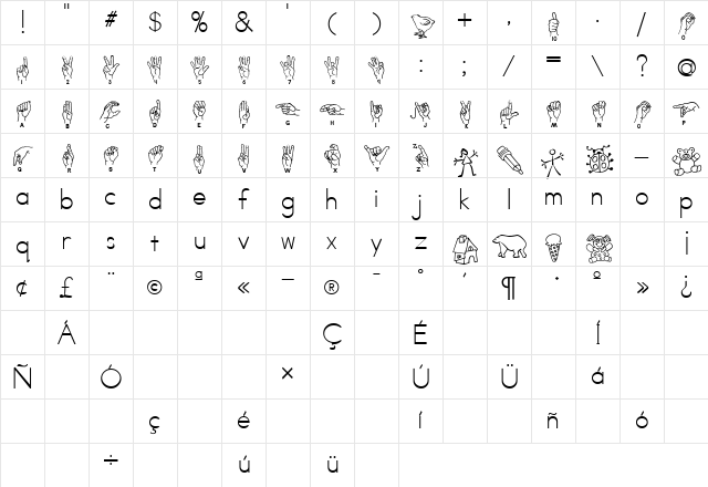 AbcAmSignLangLetter Regular Character Map
