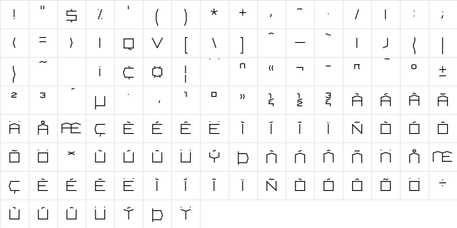 Wrocislaw Normal Character Map Wrocislaw Normal Character Map