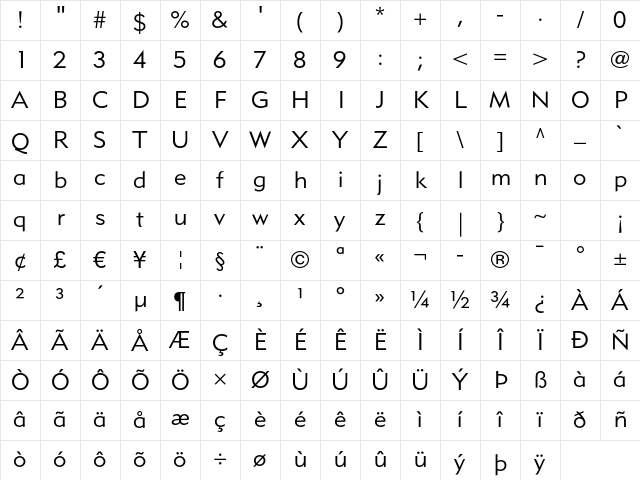 MetroLite LT Two Regular Character Map