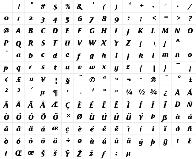 Friz Quadrata Bold Italic Character Map Friz Quadrata Bold Italic Character Map