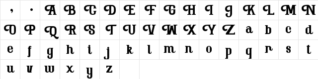 The Arthaya Regular Character Map