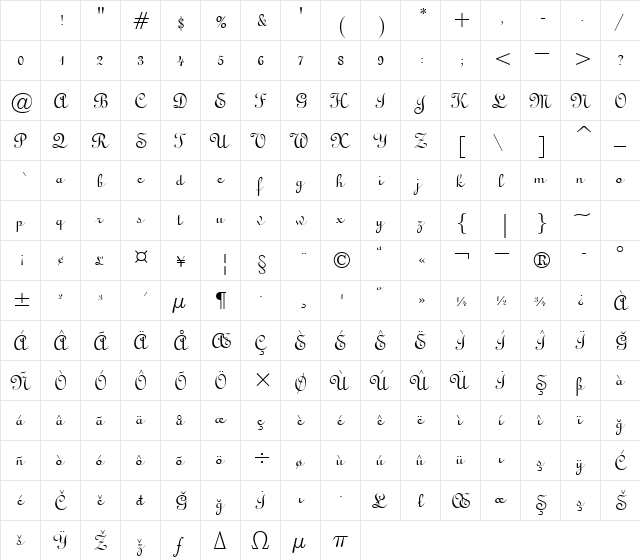 00909 Regular Character Map