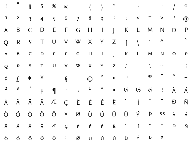 SeriaSans-RegularCaps Regular Character Map