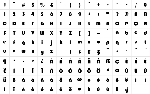 BlippoBlaDRo1 Regular Character Map