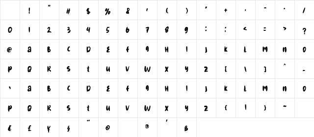 Dreary Broken Regular Character Map Dreary Broken Regular Character Map
