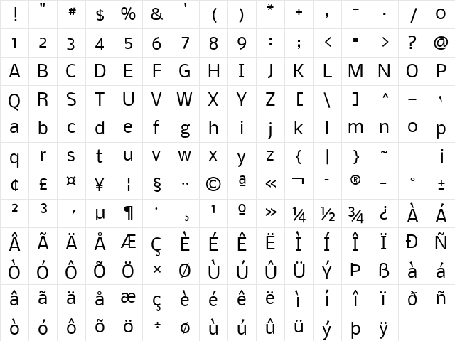 Nobile Regular Character Map