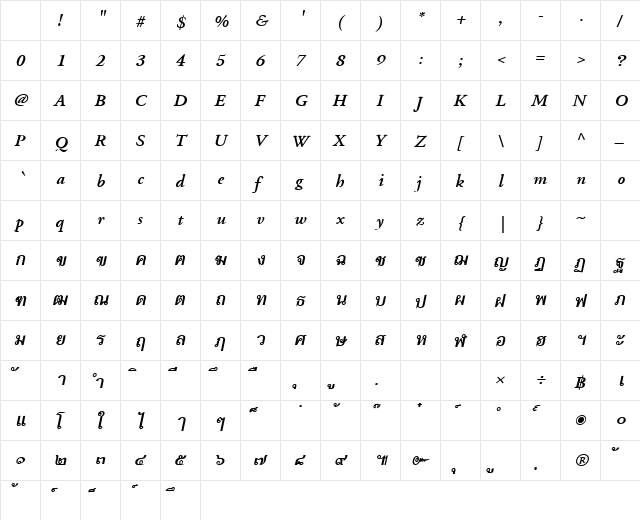 PSL-Paksin Bold Italic Character Map PSL-Paksin Bold Italic Character Map