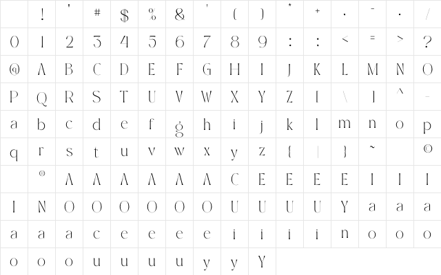 Vogate Regular Character Map Vogate Regular Character Map