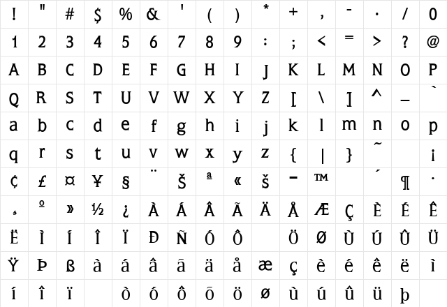 NoblesseSSK Bold Character Map