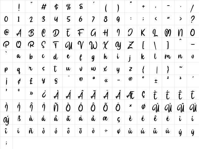 Mas Karebet Regular Character Map Mas Karebet Regular Character Map