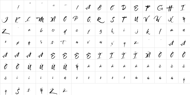 Maximaz Regular Character Map Maximaz Regular Character Map