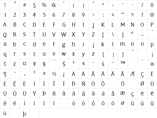 NoblesseSSK Regular Character Map