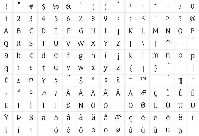 NoblesseSSK Regular Character Map