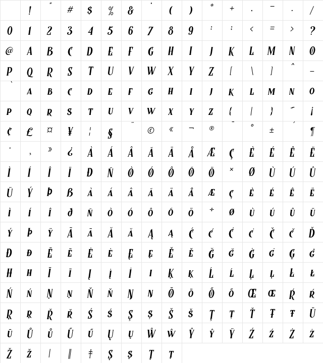 Controwell Italic Character Map