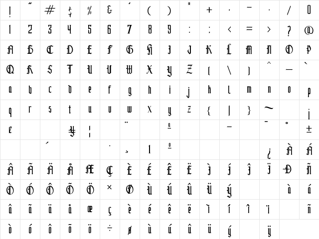 Deathmatch Regular Character Map Deathmatch Regular Character Map