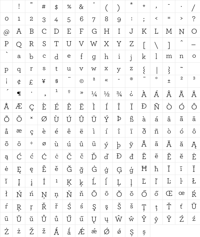 ArcherPro Book Character Map ArcherPro Book Character Map