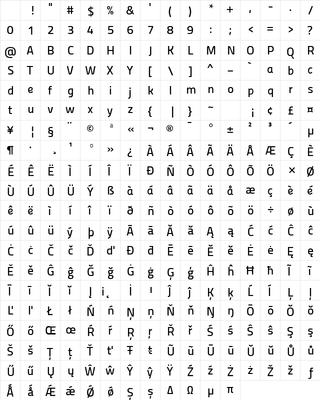Panefresco 600wt Regular Character Map Panefresco 600wt Regular Character Map
