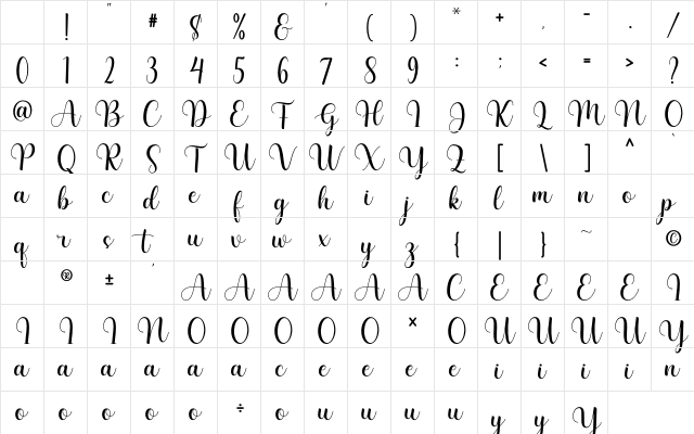 Remington Regular Character Map Remington Regular Character Map