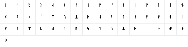 Younger Futhark Danaamyhr Regular Character Map