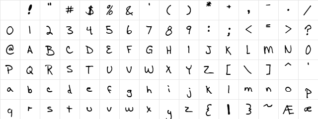 igma Scrawl (BRK) Regular Character Map igma Scrawl (BRK) Regular Character Map