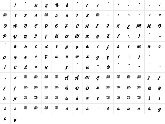 Milk Peach Regular Character Map