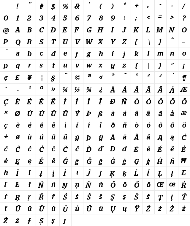 Stag Medium Italic Character Map Stag Medium Italic Character Map