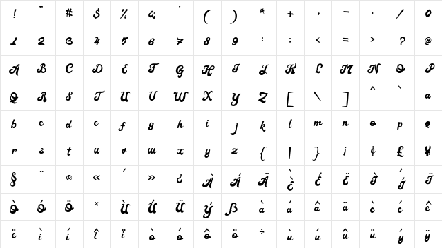 Retrovert Regular Character Map
