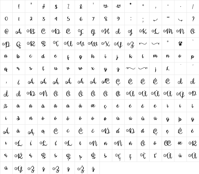 Make Magic Happen Regular Character Map Make Magic Happen Regular Character Map