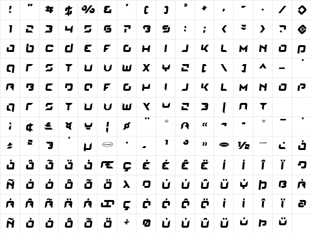Nodulus Semi-Italic Semi-Italic Character Map Nodulus Semi-Italic Semi-Italic Character Map