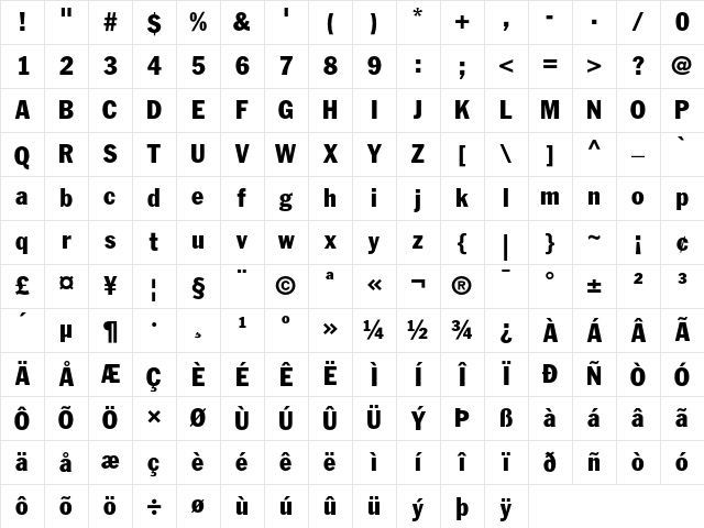 Franklin Gothic Condensed Character Map Franklin Gothic Condensed Character Map