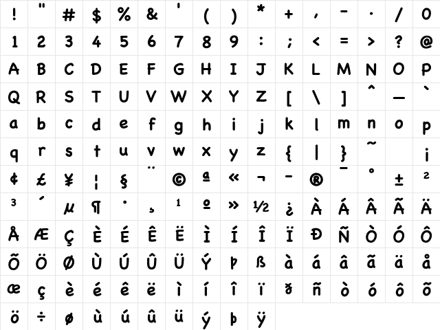 Chalkboard SE Bold Character Map