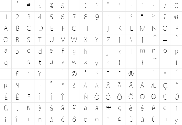 AIQuanta Thin Character Map AIQuanta Thin Character Map