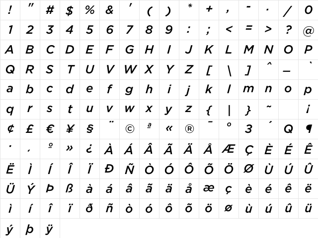 Gotham Italic Character Map