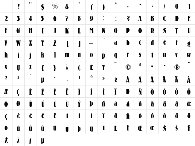 Lo-Type Medium Condensed Character Map Lo-Type Medium Condensed Character Map