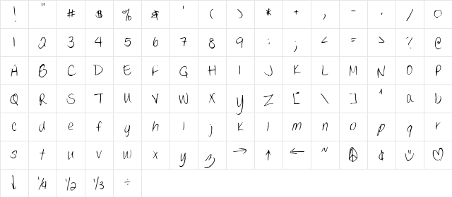 Elisha Hand Character Map Elisha Hand Character Map