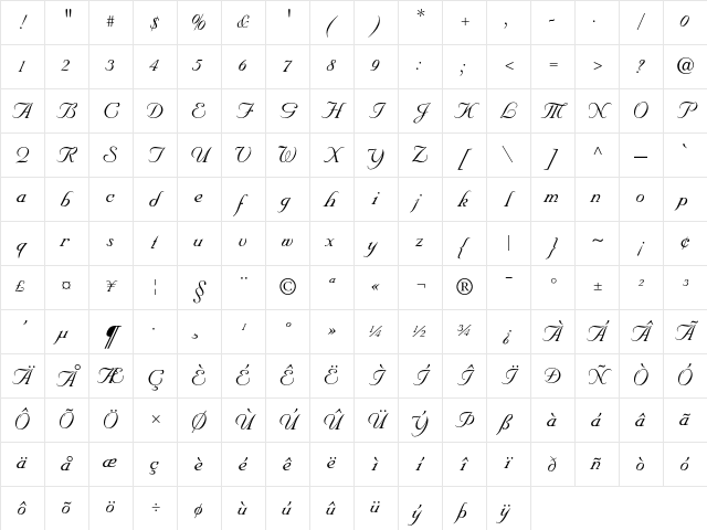 NuptialScript Regular Character Map