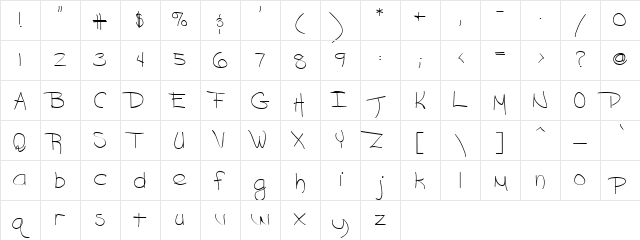 Ashwin Regular Character Map Ashwin Regular Character Map