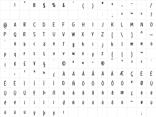 Brainchild Regular Character Map Brainchild Regular Character Map