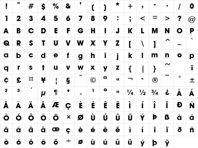 Avant Guard Bold Character Map